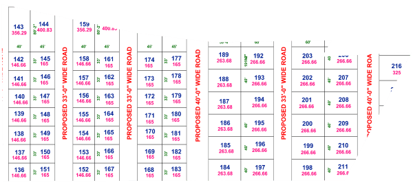 sirulaseema 2 view layout